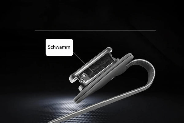 Sonnenbrillenhalter für die Auto-Sonnenblende – Brillen-, Ticket- & Kartenhalter für den Innenraum