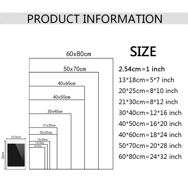 Nordische Kunstdrucke – Minimalistische Line-Art Wandkunst